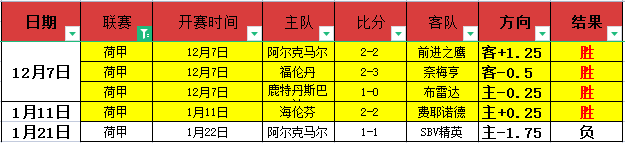 比斯利半场,三分神勇,中获,米乐YY易游,YY,米乐YY易游官网,米乐YY易游体育官网,米乐YY易游体育下载,米乐YY易游APP
