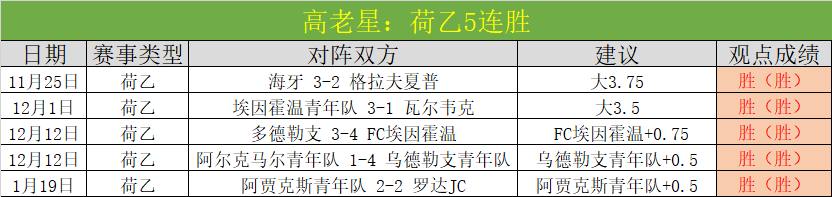 激情碰撞,马德里竞技,力压群雄,米乐YY易游,YY,米乐YY易游官网,米乐YY易游体育官网,米乐YY易游体育下载,米乐YY易游APP