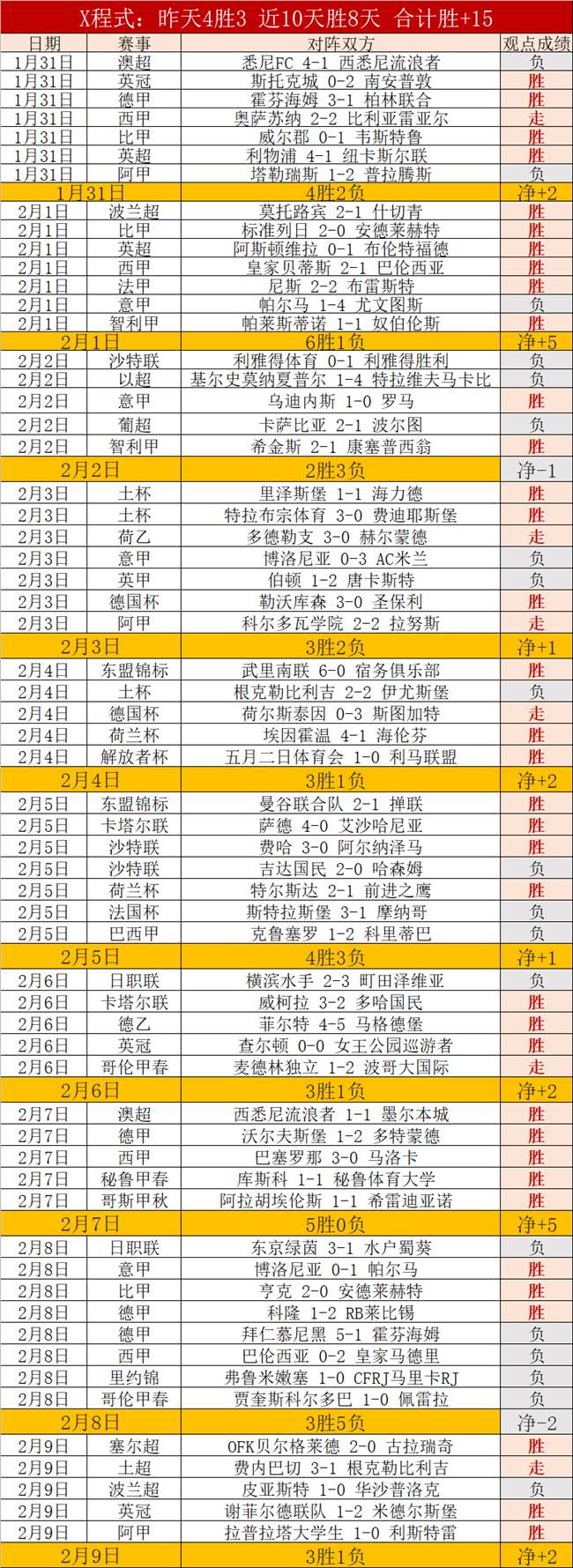 凯尔特人战,胜掘金,布朗得分助,米乐YY易游,YY,米乐YY易游官网,米乐YY易游体育官网,米乐YY易游体育下载,米乐YY易游APP
