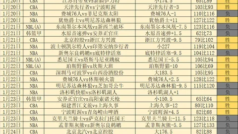中国女子冰壶队14年再夺世锦赛四强席位
